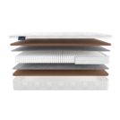 Матрас Materlux Milano 160х200