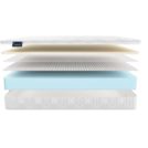 Матрас Materlux Prima Latex 120х180