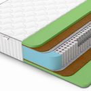 Матрас Denwir CLASSIC MIDDLE FOAM S1000 200х200