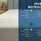 Матрас Димакс Relmas Twin Cocos 3Zone уцененный 160х200