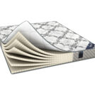 Матрас Димакс Онли Софт 80х200