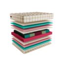 Матрас Mr.Mattress Ruthin XL 140х200