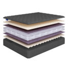Матрас Beautyson Sense Soft Lux S600 mini 160х200
