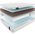 Матрас Materlux Elsa Multi 200х100