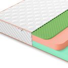 Матрас Denwir TOP FOAM ECO RELAX 23 200х100