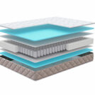 Матрас Мистер Слип Soft Line старт лайт 80х190