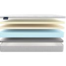 Матрас Materlux Maestro 160х200