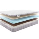 Матрас Materlux Lisma Kids 70х140