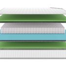 Матрас Denwir CLASSIC FOAM S1000 60х110