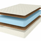 Матрас Comfort Line Double Cocos Roll Classic+ 140х200