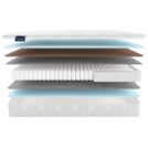 Матрас Materlux Jardine Maxi 160х200