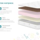 Матрас Димакс Очумелкин 70х180