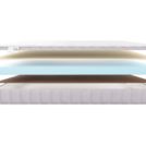 Матрас Materlux Lisma Kids 70х140