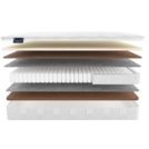 Матрас Materlux Supreme Maxi 70х140