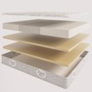 Матрас Evita Visco Comfort 180х195