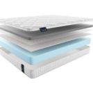 Матрас Materlux Prima Carbone 80х190