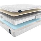 Матрас Materlux Ardila 200х200