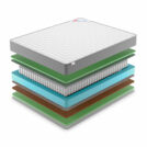 Матрас Denwir BEST BALANCE FOAM TFK 80х200