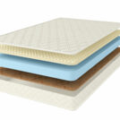 Матрас Comfort Line Сocos Roll Classic Slim Soft 140х200