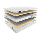 Матрас Materlux Venice Soft 200х190