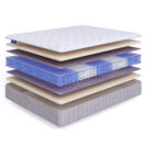 Матрас Beautyson Hit Ecosoft Lux TFK+ 60х120