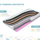 Матрас Димакс Звездочет х/б 70х170