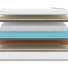 Матрас Denwir CLASSIC BALANCE SOFT S1000 75х180