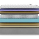 Матрас Denwir EXTRA MIDDLE FIVE SOFT S1000 60х120