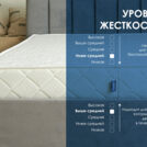 Матрас Димакс Relmas Cocos 1 3Zone 60х120
