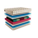 Матрас Mr.Mattress Ruthin L 200х190