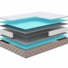 Матрас Мистер Слип Soft Line оптима эконом 120х200