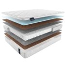 Матрас Materlux Adamello Light 140х195