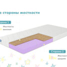 Матрас Димакс Космос 70х120