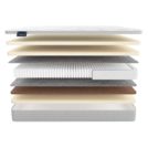 Матрас Materlux Impero Soft 160х200