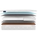 Матрас Materlux Gardena Multi 60х120