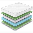 Матрас Denwir CLASSIC FOAM TFK 190х190