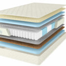 Матрас Comfort Line Eco-Hard1 TFK18+ 160х200