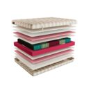Матрас Mr.Mattress Ruthin 190х190
