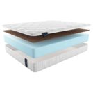 Матрас Materlux Diva 150х200