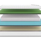 Матрас Denwir CLASSIC FOAM SOFT S1000 70х140