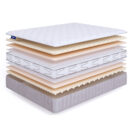 Матрас Beautyson Sense Super Soft Lux S1200 100х195