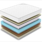 Матрас Denwir CLASSIC BALANCE SOFT PLUS TFK 70х160
