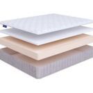 Матрас Beautyson Promo Lux 9 140х190