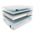 Матрас Materlux Oltre Maxi 200х200