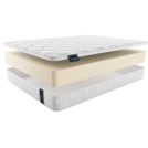 Матрас Materlux Ecoline 90х190