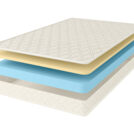 Матрас Comfort Line Memory Eco Roll Slim 140х200