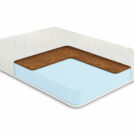 Матрас Comfort Line Cocos Roll Classic 140х200