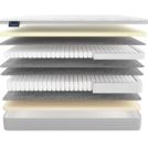 Матрас Materlux Impero Double 150х200