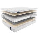Матрас Materlux London Multi 90х190