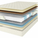 Матрас Comfort Line Promo Eco1-Cocos1 S1000 140х200